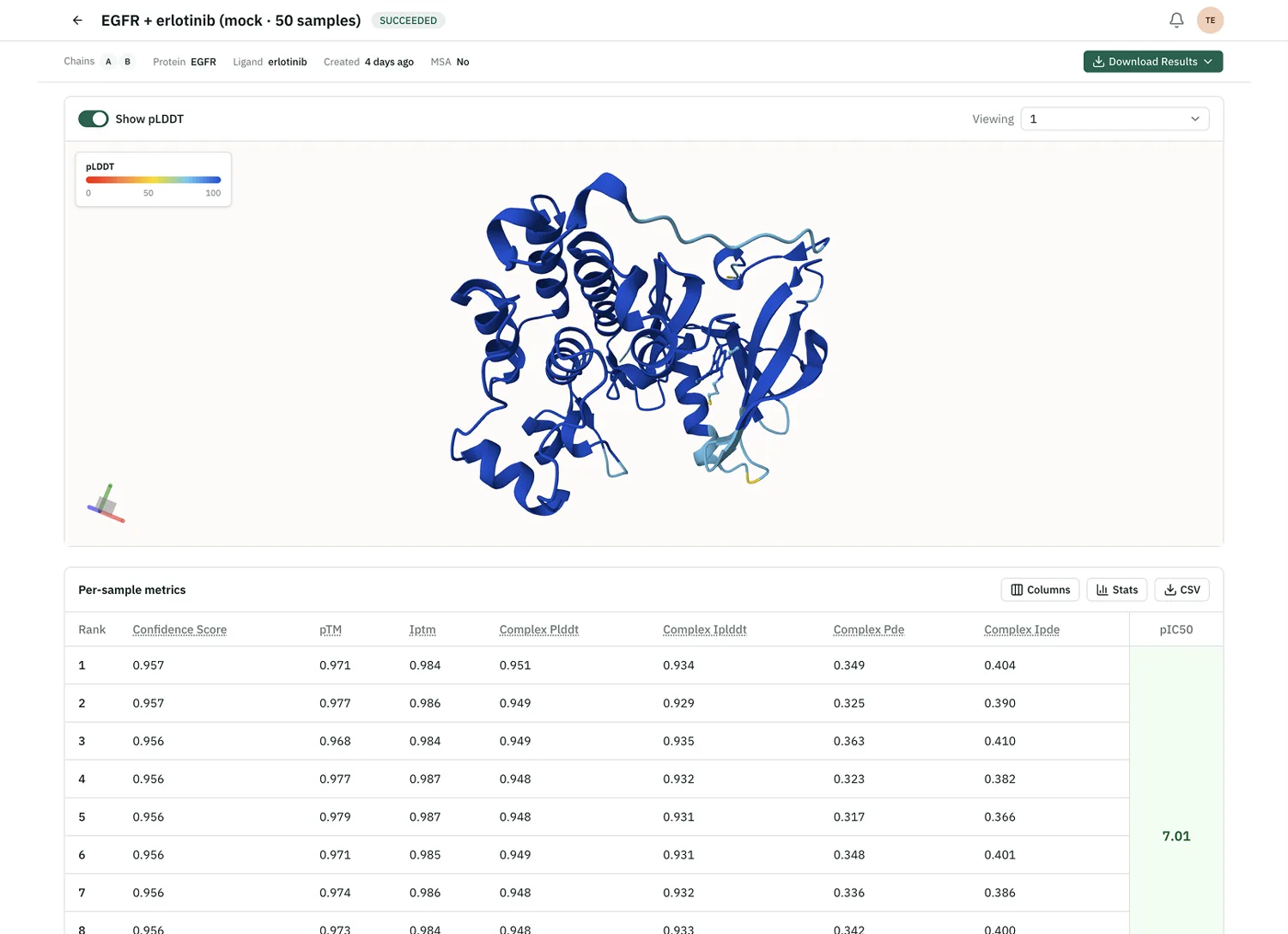 AI Cofolding result